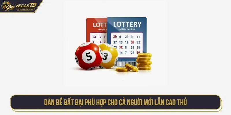 Dàn đề bất bại phù hợp cho cả người mới lẫn cao thủ