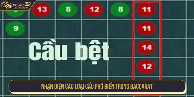 Nhận diện các loại cầu phổ biến trong Baccarat